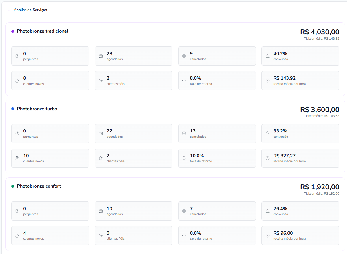 Mockup Ola Secretaria